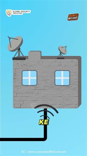 Kalian pernah penasaran gimana caranya data seluler bekerja? #internet #networking #gsscctv