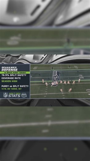 Tom Brady breaks down the Seahawks’ defense vs Brock Purdy ⬇️ #NextGenStats powered by Amazon Web Services | NFL on FOX