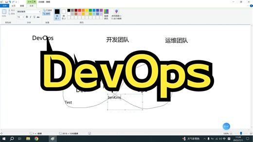 DevOps