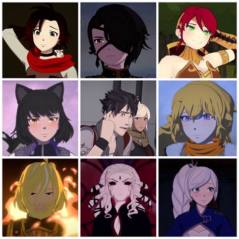 RWBY
