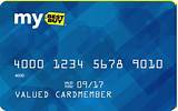 Manage Best Buy Credit Card Pictures