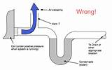 Air Handling Unit Quiz Images