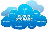Best Cloud Storage For Home Pictures