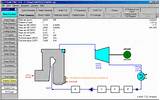 Steam Boiler Tutorial