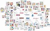 Biggest Companies In Usa Images