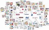 Images of World''s Largest It Company