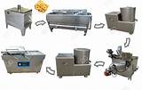 Plantain Chips Machinery Photos