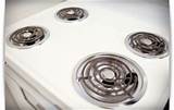 Types Of Gas Cooktops