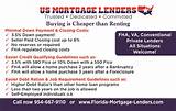 Usda Mortgage Loans For Bad Credit Images