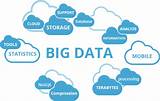 Best Website To Learn Big Data