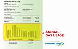 Pictures of Compare Natural Gas Rates In Michigan