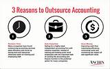 Pictures of Outsourced Accounting Services