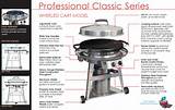 Images of Professional Gas Grill Parts