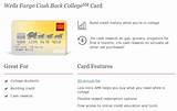 Wells Fargo Credit Score For Credit Card Pictures