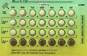 Pictures of Lupin Birth Control Side Effects