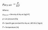 Images of Helium Gas Density Calculator
