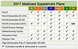 Medicare Rules 2017 Photos