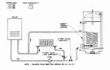 Images of Megaflow Boiler System Explained
