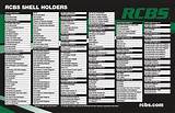 Rcbs Case Trimmer Shell Holder Chart