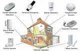 Home Safe Security Alarm System Images