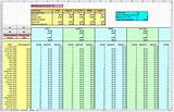 Pictures of Credit Monthly Payment Calculator