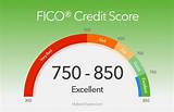 Credit Score Points Calculator Pictures