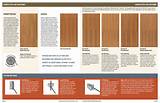 Wood Veneer Grades