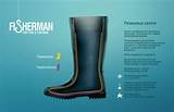 Fisherman Boots Rubber Pictures