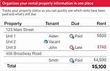 Bookkeeping For Property Management Companies Photos