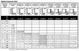 Common Hvac Duct Sizes