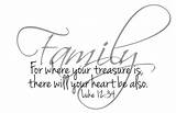 Bible Quotes About Love And Family Photos