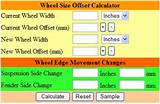 Pictures of Wheel Offset Calculator