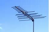 Antennas Perth