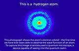 Pictures of Hydrogen Atom Video