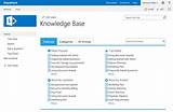 Images of Sharepoint Knowledge Management