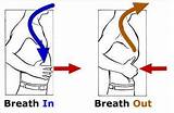 Photos of Stomach Breathing Exercises