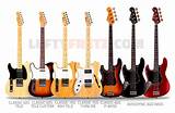 Fender Guitars And Basses Images