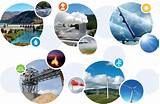 Pictures of Types Of Renewable Source Of Energy
