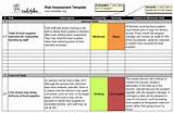 Images of Electrical Design Risk Assessment Template