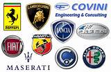 Pictures of What Car Company Makes Fiat
