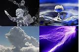 Photos of Examples Of Solid Liquid Gas And Plasma