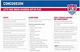 Us Soccer Concussion Protocol Pictures