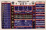 Images of Order Of Us Military Ranks