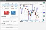 Bitcoin Trading Platform Software Images