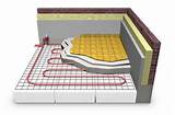 King Floor Heating System Images