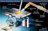 Welding Courses For Beginners Pictures