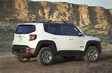 Images of All Terrain Tires Jeep Renegade