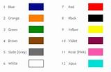 Photos of Burglar Alarm Cable Colour Codes