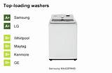 Best Buy Washing Machine Repair Photos