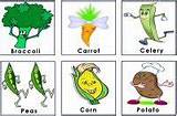Images of Gardening Lesson Plans